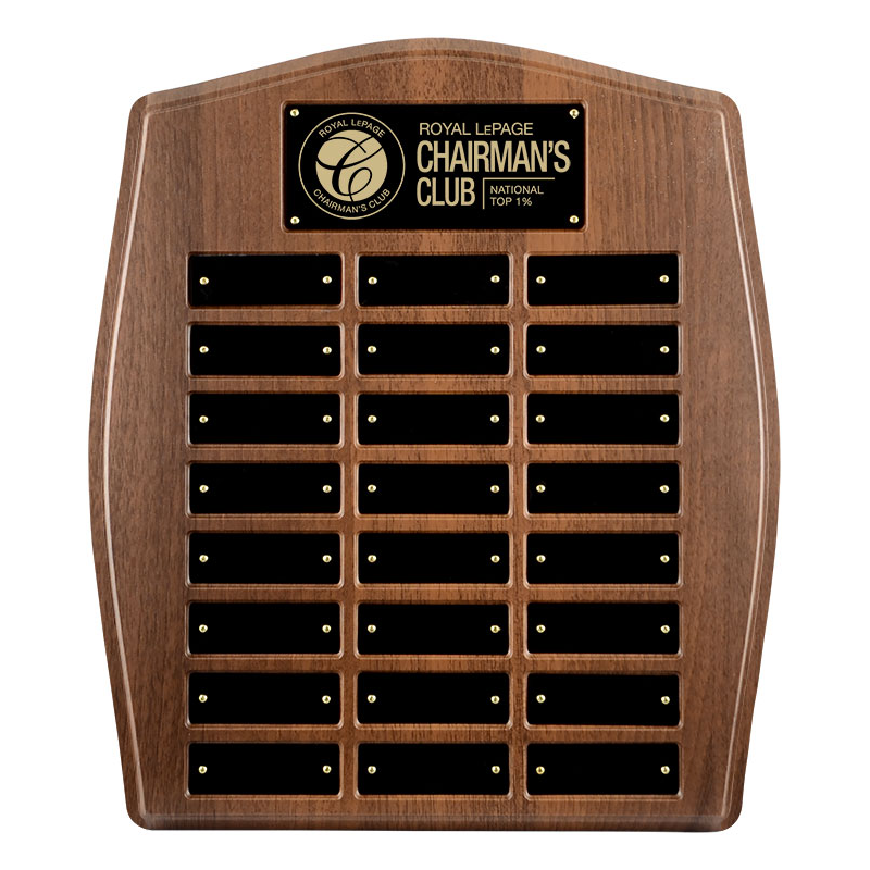 Honour Annual Plaque