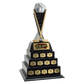 World Class Annual Resin Award - Hockey
